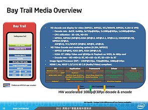 Intel Valleyview-Präsentation (Slide 16)